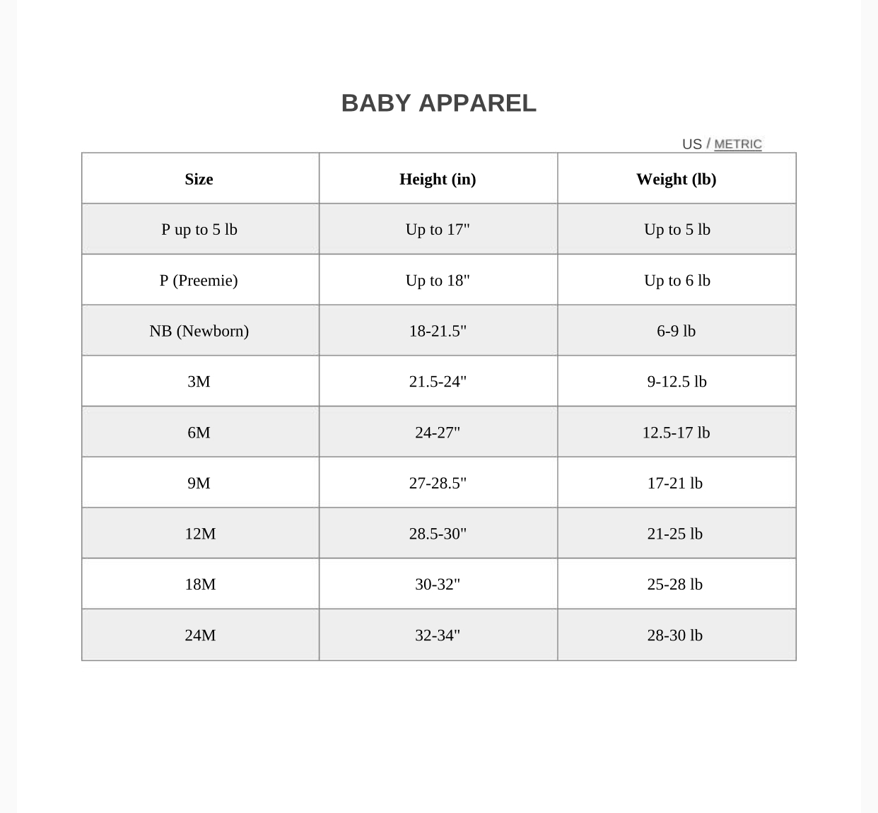 Carters-Size-Chart-baby-1.jpg