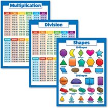 Division 3 Pack Periodic Table of Elements Chart for Kids Multiplication Table Poster Laminated, 18 x 24 