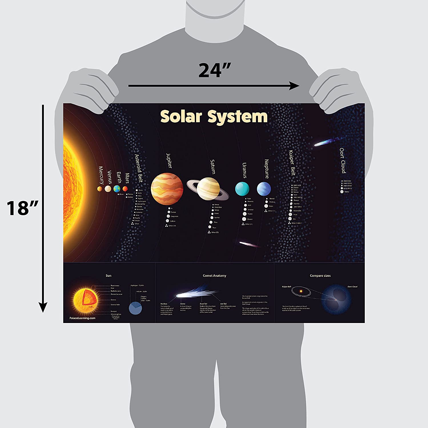 science poster 3pk 2